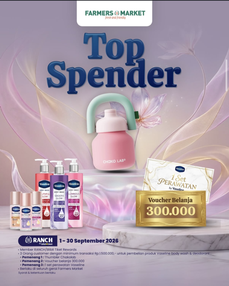 TOP SPENDER FARMERS